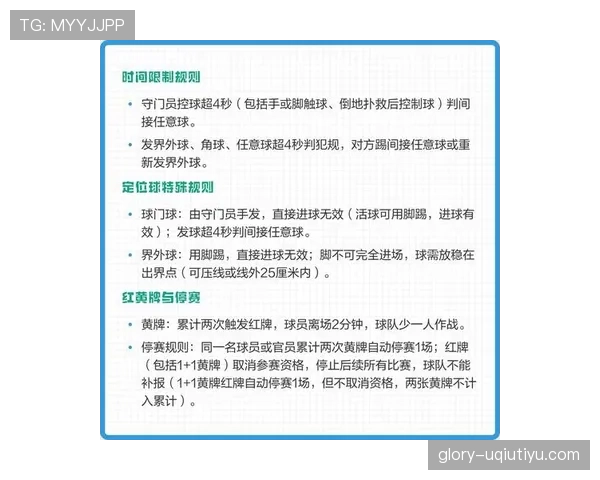 五人制足球规则详解：比赛流程与关键判罚标准解析