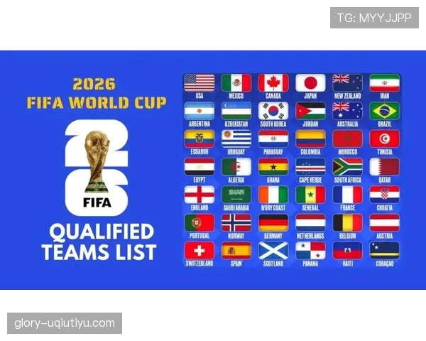 2026世界杯48队12个小组怎么分组，赛制规则和晋级方式详解