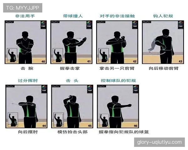 技术犯规和违体犯规区别：篮球规则的判定与适用