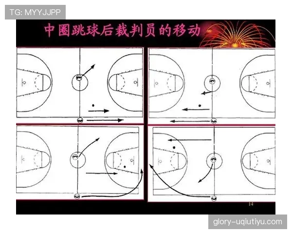 深度解析篮球规则中阻挡与防守站位判定的核心依据与标准