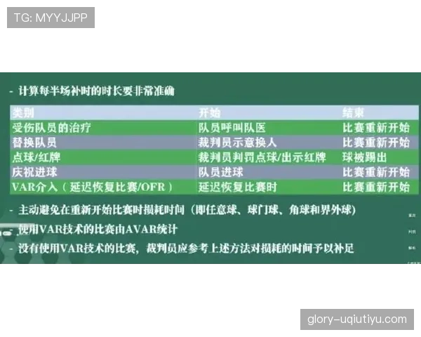 违规换人如何判罚？规则明确替补程序错误将导致警告或不利后果