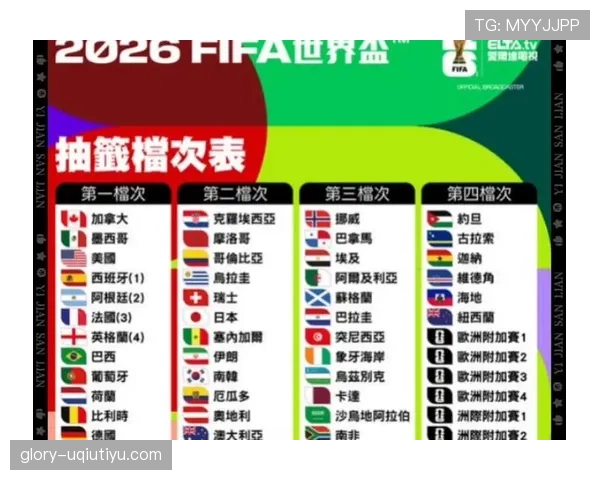 2026世界杯公平竞赛分如何计算 2026世界杯公平竞赛分如何计算