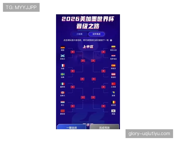 加拿大2026世界杯阵容预测：戴维领衔，能否借主场之势创造历史