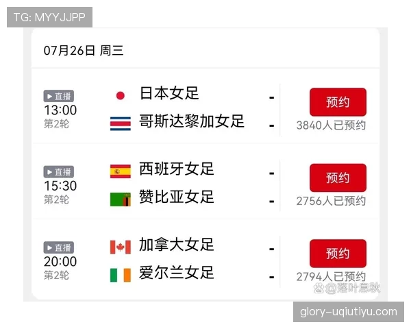 日本世界杯表现预测